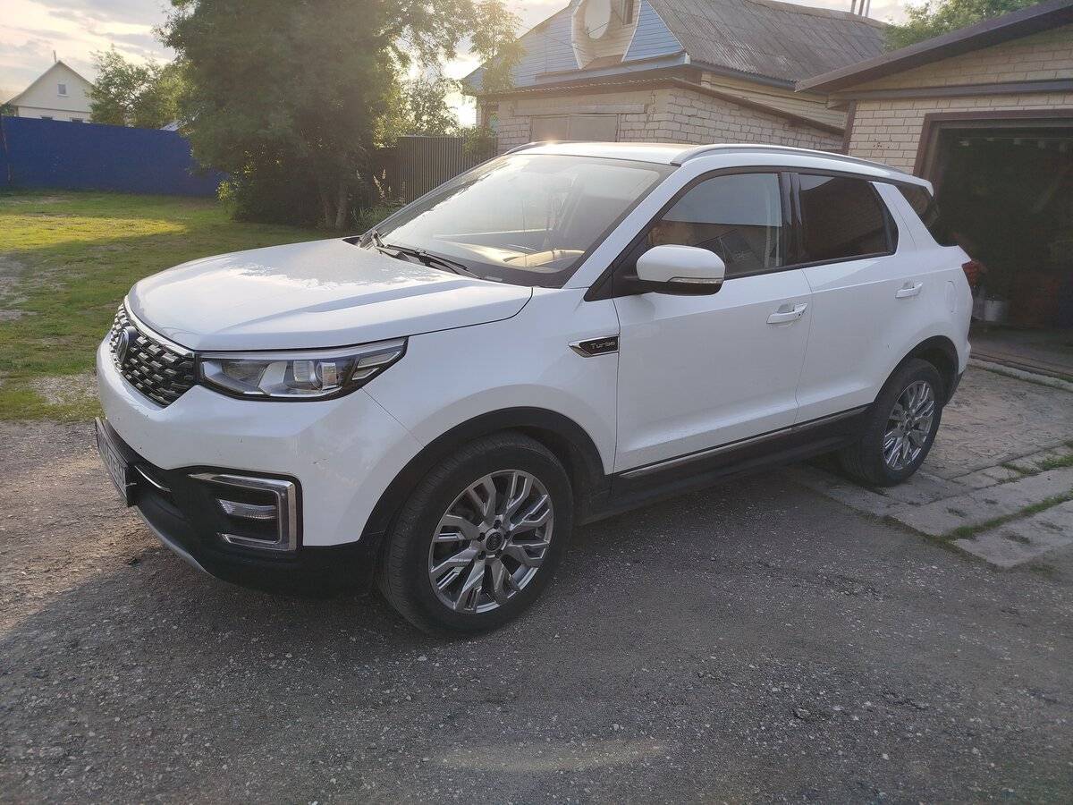Changan CS55