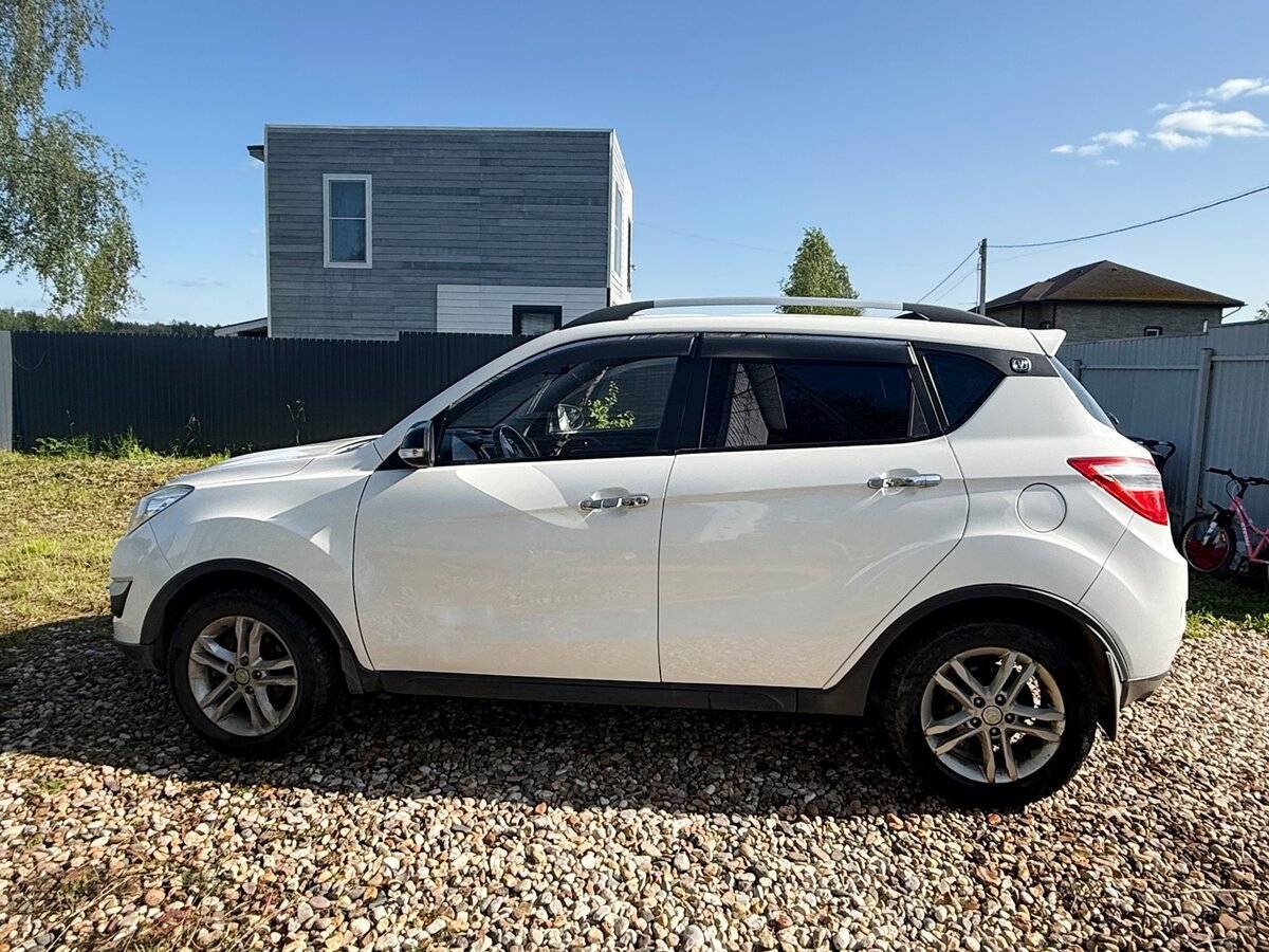 Changan CS35